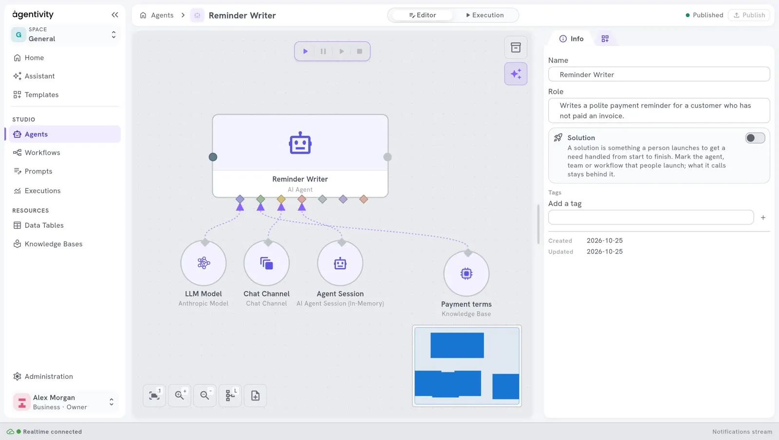 The editor of an agent: the bar at the top with the path, the switch Editor and Execution, the state and Publish, the agent drawn on the canvas with the bar of execution buttons, and the panel Info on the right
