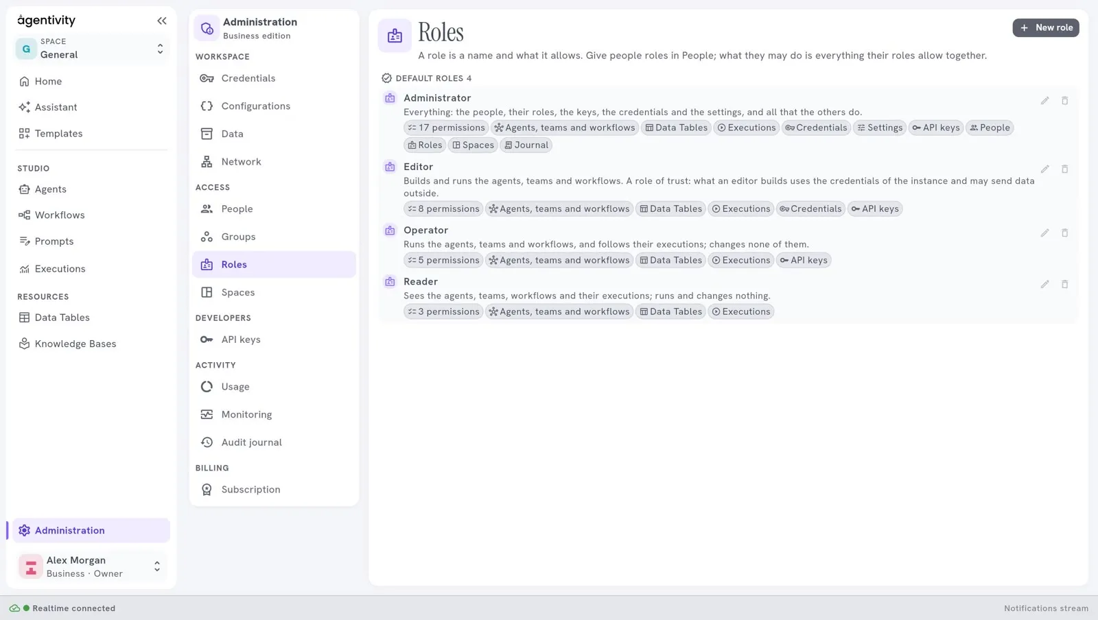 The Roles pane with the four default roles