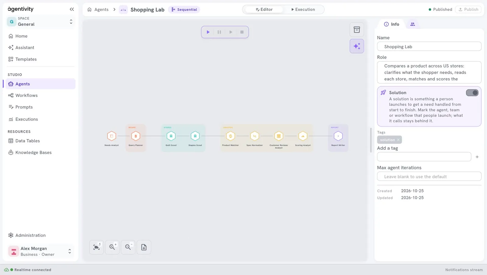 The team Shopping Lab in its editor: nine hexagons in a row, one per member, gathered in four tinted groups (Intake, Stores, Analysis and Report), and the pill Sequential beside the name