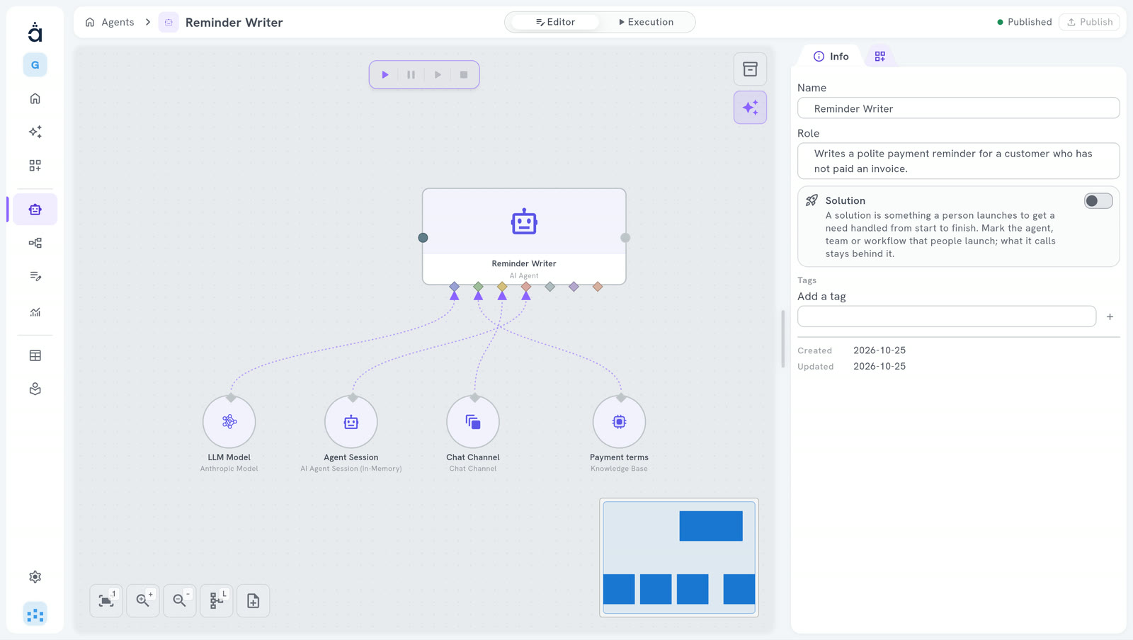 The agent Reminder Writer in the Studio: the agent box, with its AI model, a chat channel, a session and the Payment terms knowledge base plugged in, and its role in the panel on the right