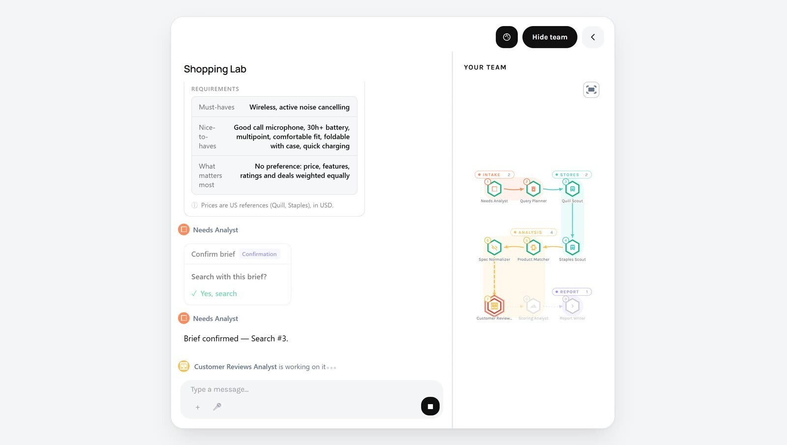 The portal after a solution is chosen: the conversation on the left, and the Shopping Lab team drawn with its members on the right